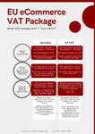 Ecommerce Big Bang Series: Our guide to the changes coming on 1 July 2021: Before & After – How the EU e-Commerce VAT package impacts B2C e commerce. 