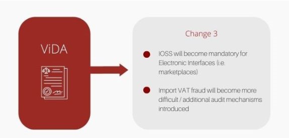 VAT in the digital age ViDA